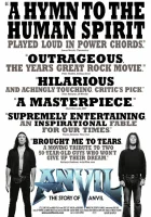  Anvil: История рок-группы смотреть онлайн (2008) 